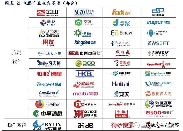 超瑞星电子